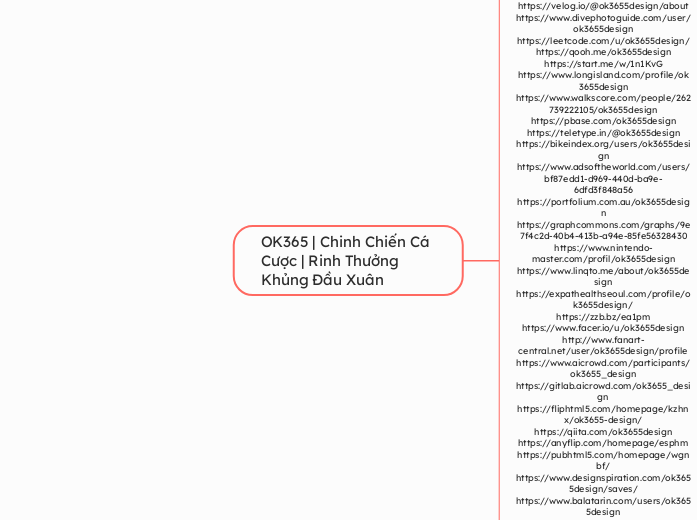 OK365 | Chinh Chiến Cá Cược | Rinh Thưởng K...- Mindmap