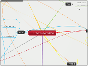      S'informer avec Internet       - Carte Mentale