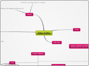 Edgar Collins - Mind Map
