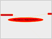 What Influences Criminal Behavior??? - Mind Map