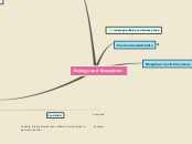 Ecology and Ecosystem - Mind Map