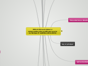 EMI et élèves créateurs TraAMDoc - Carte Mentale