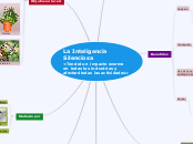 La Inteligencia                        ...- Mapa Mental