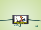 MODELOS DE E-LEARNING PARA NATIVO DIGIT...- Mapa Mental