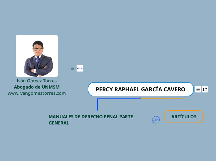 PERCY RAPHAEL GARCÍA CAVERO
