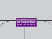 TÉCNICAS   SENCILLAS   PARA UTILIZAR   ...- Mapa Mental