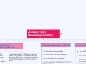 สังคมความรู้ (่ Knowledge Society ) - Mind Map