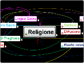 Religioni www religione20 net 