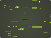 DataInterface