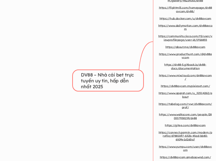 DV88 – Nhà cái bet trực tuyến uy tín, hấp d...- Mindmap