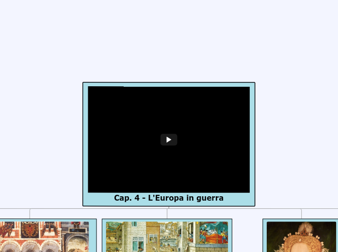 2D - Cap. 4 - L'Europa in guerra
