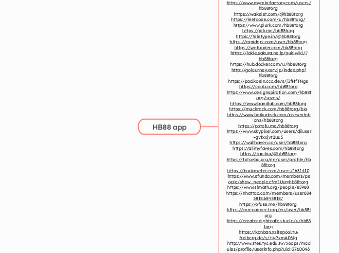 HB88 app - Mindmap