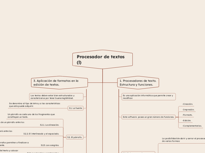 Procesador de textos (l)