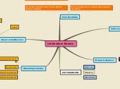 Lideteratura Barroca - Mapa Mental