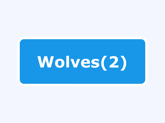 Wolves(2) - Mind Map