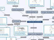 ΓΕΩΜΕΤΡΙΚΕΣ ΚΑΤΑΣΚΕΥΕΣ - Mind Map