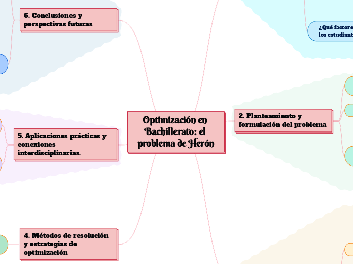 Optimizaci&oacute;n en Bachillerato: el problema de Her&oacute;n 