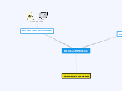 Sample Mind Map - Mind Map