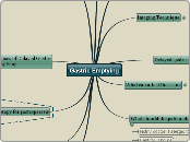 Gastric Emptying