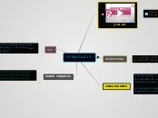 FORMULARIO - Mapa Mental