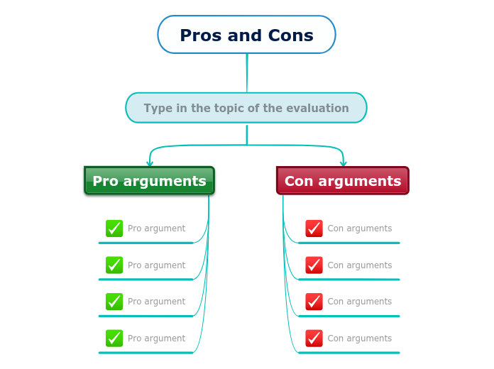 Pros and Cons - Mapa Mental