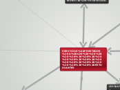SERVICIOS PRESTADOS A LOS              ...- Mapa Mental