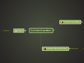 La técnica de producir - Mapa Mental