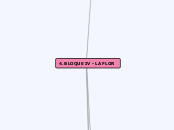 4. BLOQUE IV - LA FLOR - Mapa Mental