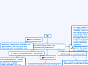 5 - Mind Map