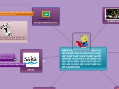 HERRAMIENTAS PARA CREAR         PLATAFO...- Mapa Mental