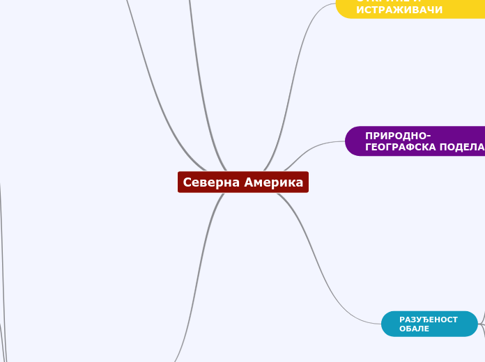 Северна Америка