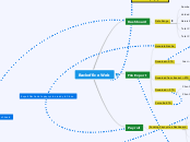Backoffice Web