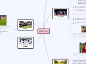 deportes - Mapa Mental