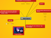 Movie report - Mind Map