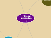 test1