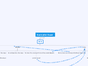 BuddyBid org
