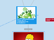 ÉTICA Y RESPONSABILIDAD SOCIAL EN LA AD...- Mapa Mental