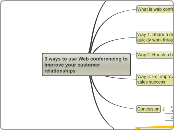 3 ways to use Web conferencing to improve ...- Mind Map
