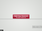 REQUISITOS A CUMPLIR POR COMERCIANTES I...- Mapa Mental