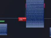 computador y sus partes