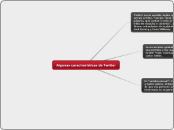 twitter - Mapa Mental