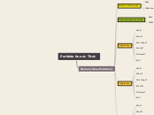 Perfekte Kunst. Titel: - Mindmap