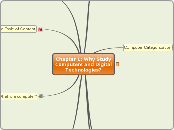 Chapter 1 - Mind Map