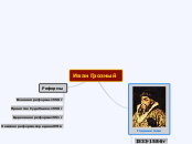 Грозный - Мыслительная карта