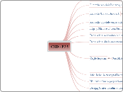 CMD - PJ 5 - Mapa Mental