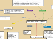 PARADIGMA INTERPRETATIVO