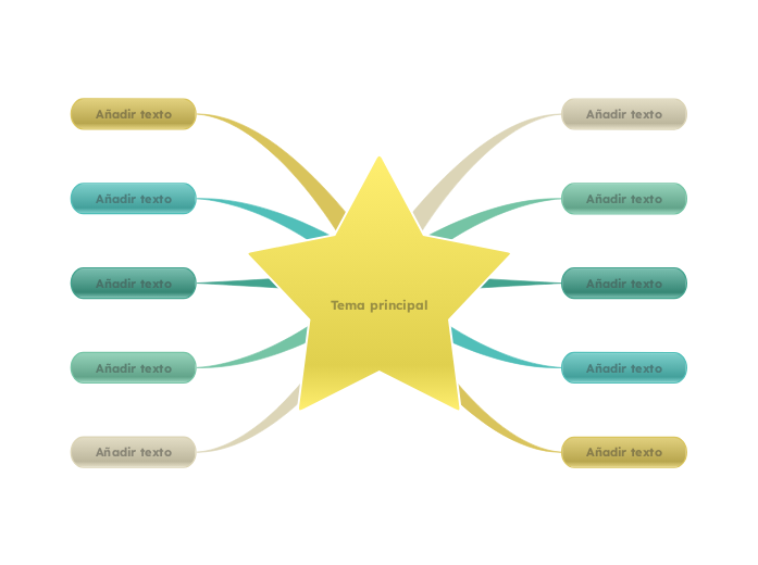 Diagrama de estrella