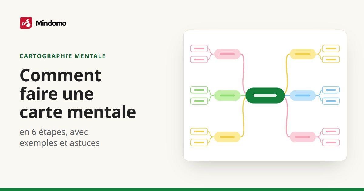 Comment faire une carte mentale : 6 étapes et exemples