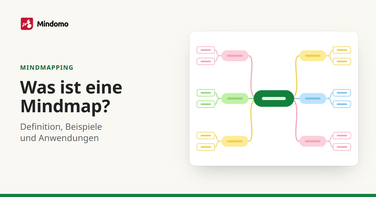 Was ist eine Mindmap? Definition, Beispiele & Anleitung