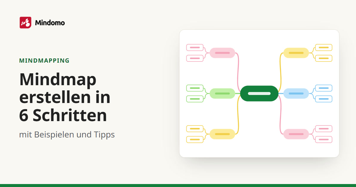 Mindmap erstellen in 6 Schritten: Anleitung mit Beispielen
